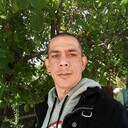 ���������� �����������, ���� ������� ������, 36 ���, ������������ ��� ������, ����� � ���������, c�������� ���������, ���������