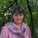 ���������� ���������, ���� ������� �������, 61 ���, ������������ ��� ������, ����� � ���������