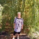 ���������� �����������, ���� ������� �������, 55 ���, ������������ ��� ������, ����� � ���������, ���������