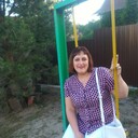 ���������� �������, ���� ������� �����, 41 ���, ������������ ��� ������, ����� � ���������, c�������� ���������