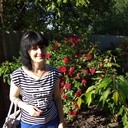  ,   Milochka, 43 ,   ,   , c 