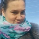 ���������� �����, ���� ������� ���, 31 ���, ������������ ��� ������, ����� � ���������, c�������� ���������