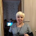 ���������� ������, ���� ������� ������, 65 ���, ������������ ��� ����� � ���������, c�������� ���������