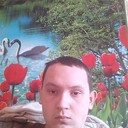 ���������� �����������, ���� ������� ���, 27 ���, ������������ ��� ������, ����� � ���������, c�������� ���������