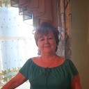 ���������� ��������, ���� ������� �������, 67 ���, ������������ ��� c�������� ���������