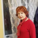  ,   Irina, 55 ,   c , 