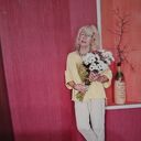 ���������� ������, ���� ������� ����, 65 ���, ������������ 