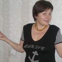 ���������� ����� �������, ���� ������� �������, 61 ���, ������������ 