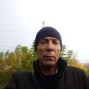 ���������� ������, ���� ������� �����, 55 ���, ������������ ��� ������, ����� � ���������, c�������� ���������