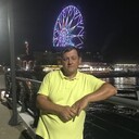 ���������� �������, ���� ������� Vovan64vovan, 53 ����, ������������ ��� ������