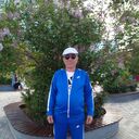 ���������� �������, ���� ������� �������, 53 ����, ������������ ��� ������, ����� � ���������, c�������� ���������