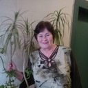 ���������� ������, ���� ������� ������, 65 ���, ������������ ��� ����� � ���������, c�������� ���������