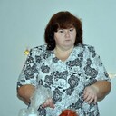 ���������� ��������, ���� ������� ����, 48 ���, ������������ ��� ������, ����� � ���������, c�������� ���������, ���������