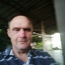 ���������� �����������, ���� ������� ������, 54 ����, ������������ ��� ������, ����� � ���������, c�������� ���������, ���������