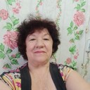 ���������� �������, ���� ������� ���������, 69 ���, ������������ ��� ������, ����� � ���������