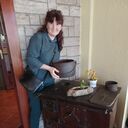  ,   Nata, 55 ,     , c 