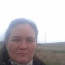 ���������� ��������, ���� ������� �������, 48 ���, ������������ 