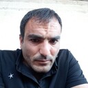 ���������� ������, ���� ������� Hovo, 35 ���, ������������ ��� ������, ����� � ���������