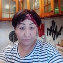 ���������� �������������, ���� ������� ��������, 55 ���, ������������ ��� ������, ����� � ���������