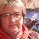 ���������� ������, ���� ������� ������, 61 ���, ������������ ��� c�������� ���������, ���������