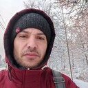 ���������� ������, ���� ������� Gulimjon, 37 ���, ������������ ��� ������, ����� � ���������