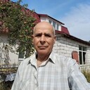 ���������� ����, ���� ������� �������, 73 ����, ������������ ��� ������, ����� � ���������