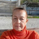 ���������� �����������, ���� ������� ����, 68 ���, ������������ ��� c�������� ���������, ���������