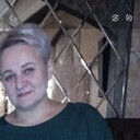 ���������� ������, ���� ������� ������, 100 ���, ������������ ��� ������, ����� � ���������, c�������� ���������, ���������