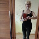 ���������� ������, ���� ������� ����, 55 ���, ������������ ��� ������, ����� � ���������, c�������� ���������