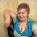 ���������� �������, ���� ������� ���������, 62 ����, ������������ ��� ������, ����� � ���������, c�������� ���������