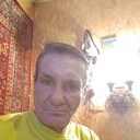 ���������� �����, ���� ������� ��������, 53 ����, ������������ ��� ������, ����� � ���������