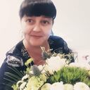 ���������� ������, ���� ������� Evgenia, 48 ���, ������������ ��� ������, ����� � ���������