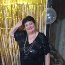 ���������� �������, ���� ������� ���������, 68 ���, ������������ ��� ������, ����� � ���������, c�������� ���������