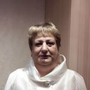 ���������� ��������, ���� ������� ��������, 58 ���, ������������ ��� ������, ����� � ���������, c�������� ���������, ���������