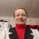 ���������� ������� ��������, ���� ������� Svetlana, 66 ���, ������������ ��� c�������� ���������