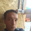 ���������� �������, ���� ������� ����, 31 ���, ������������ ��� ������, ����� � ���������, c�������� ���������