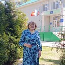 ���������� �����������, ���� ������� ������, 56 ���, ������������ ��� ������, ����� � ���������