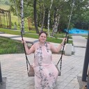 ���������� �������, ���� ������� ��������, 31 ���, ������������ ��� ����� � ���������, c�������� ���������