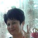 ���������� ������, ���� ������� ������ �����, 58 ���, ������������ 