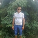 ���������� ���������, ���� ������� ���, 35 ���, ������������ ��� ������, ����� � ���������, c�������� ���������