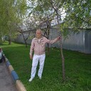 ���������� ������, ���� ������� ������, 61 ���, ������������ ��� ������, ����� � ���������