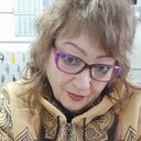 ���������� ���������, ���� ������� ���������, 65 ���, ������������ ��� ����� � ���������, c�������� ���������