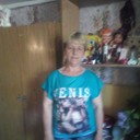 ���������� ���������, ���� ������� �������, 58 ���, ������������ ��� ������, ����� � ���������, c�������� ���������