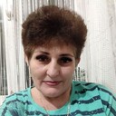 ���������� ������, ���� ������� ������, 64 ����, ������������ ��� ����� � ���������, c�������� ���������, ���������