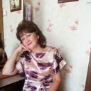 ���������� �����-���������, ���� ������� �����, 61 ���, ������������ ��� ������, ����� � ���������