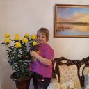 ���������� ���������, ���� ������� �����, 65 ���, ������������ ��� ����� � ���������, c�������� ���������