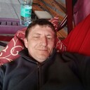 ���������� ���������, ���� ������� ������, 42 ����, ������������ ��� ������, ����� � ���������, c�������� ���������