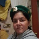 ���������� ������������, ���� ������� ���, 37 ���, ������������ ��� ����� � ���������, c�������� ���������