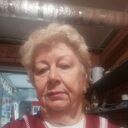 ���������� ��������, ���� ������� ���������, 70 ���, ������������ ��� ������, ����� � ���������