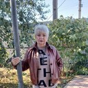 ���������� ������� ���, ���� ������� ��������, 62 ����, ������������ ��� c�������� ���������